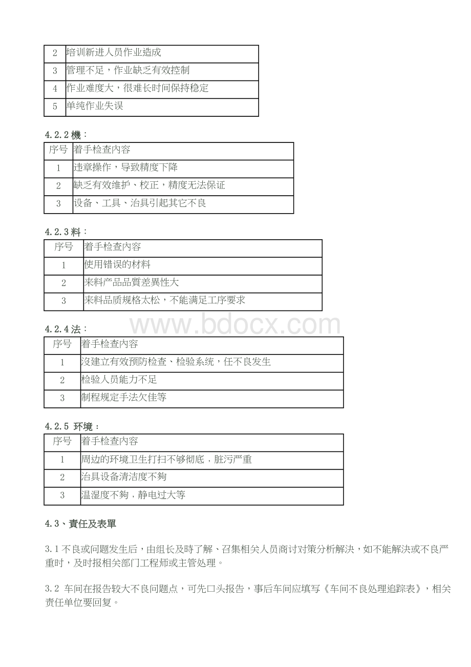 不良品处理作业规范、处理方法及管理制度.doc_第3页