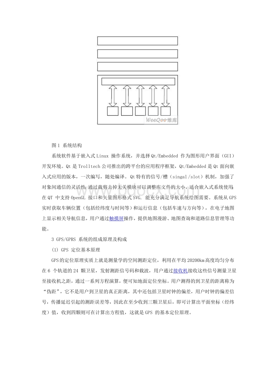 基于嵌入式LINUX车载导航系统设计Word下载.doc_第2页