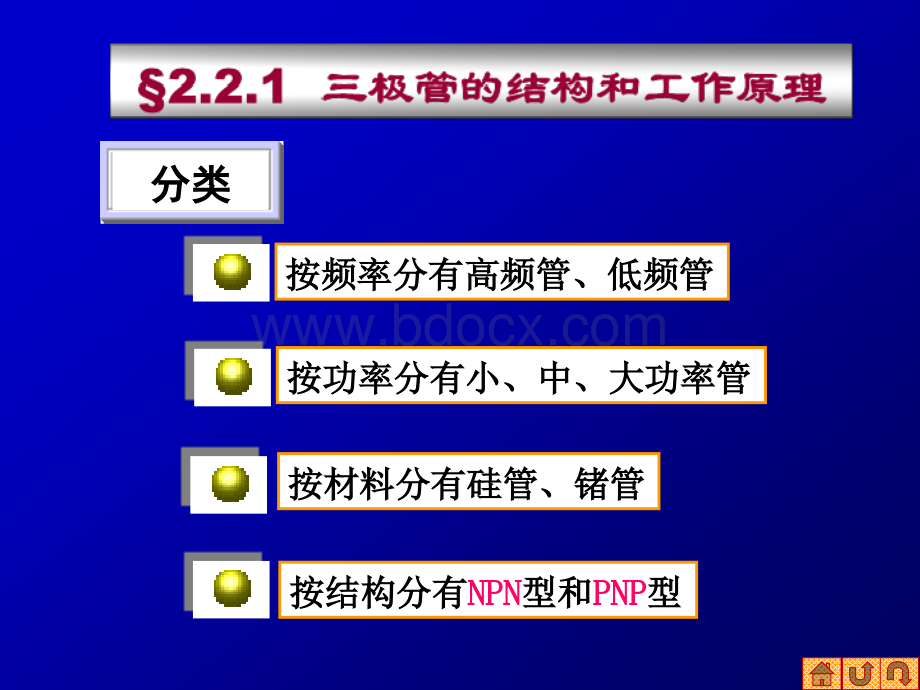 三极管的结构和工作原理优质PPT.ppt_第1页