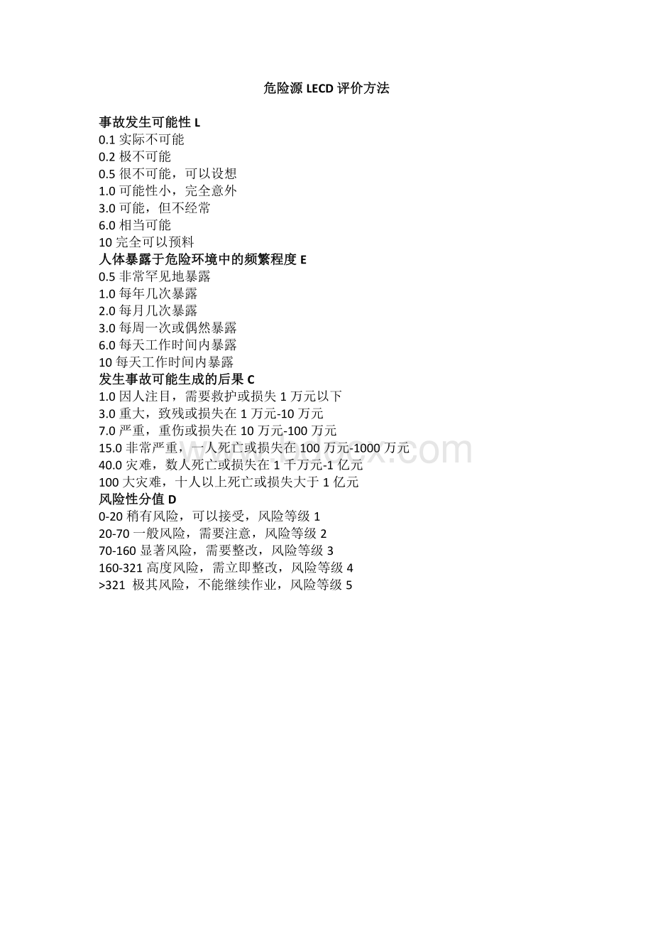 危险源LECD评价方法Word下载.docx