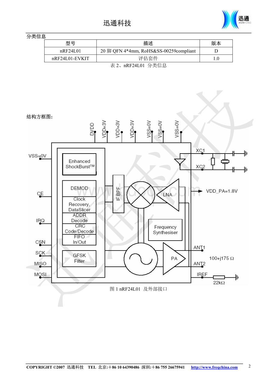 nRF24L01中文手册.pdf_第2页