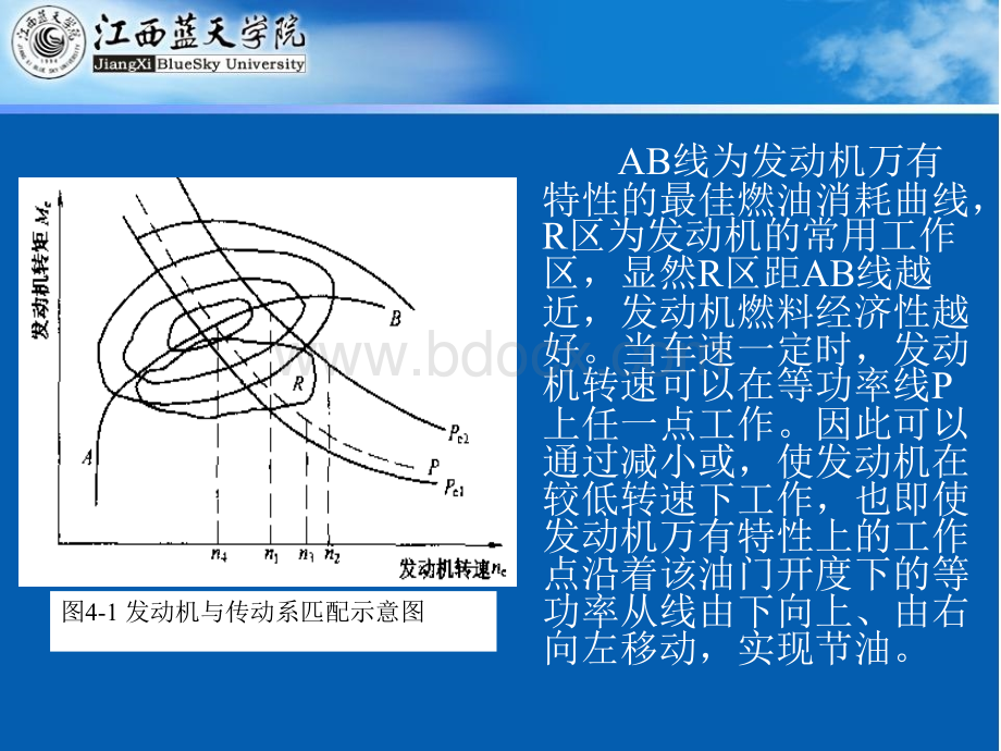 4汽车底盘节能技术PPT格式课件下载.ppt_第3页