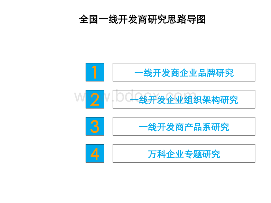 一类地产开发商管理及项目案例专题研究PPT文档格式.ppt_第1页