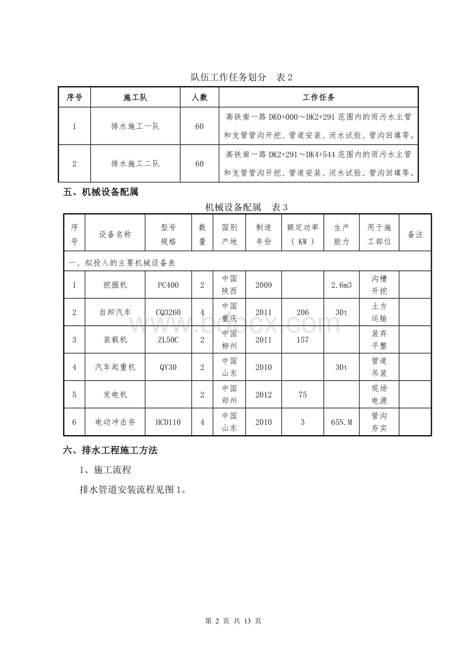 高铁南一路排水工程专项施工方案Word格式文档下载.doc_第2页