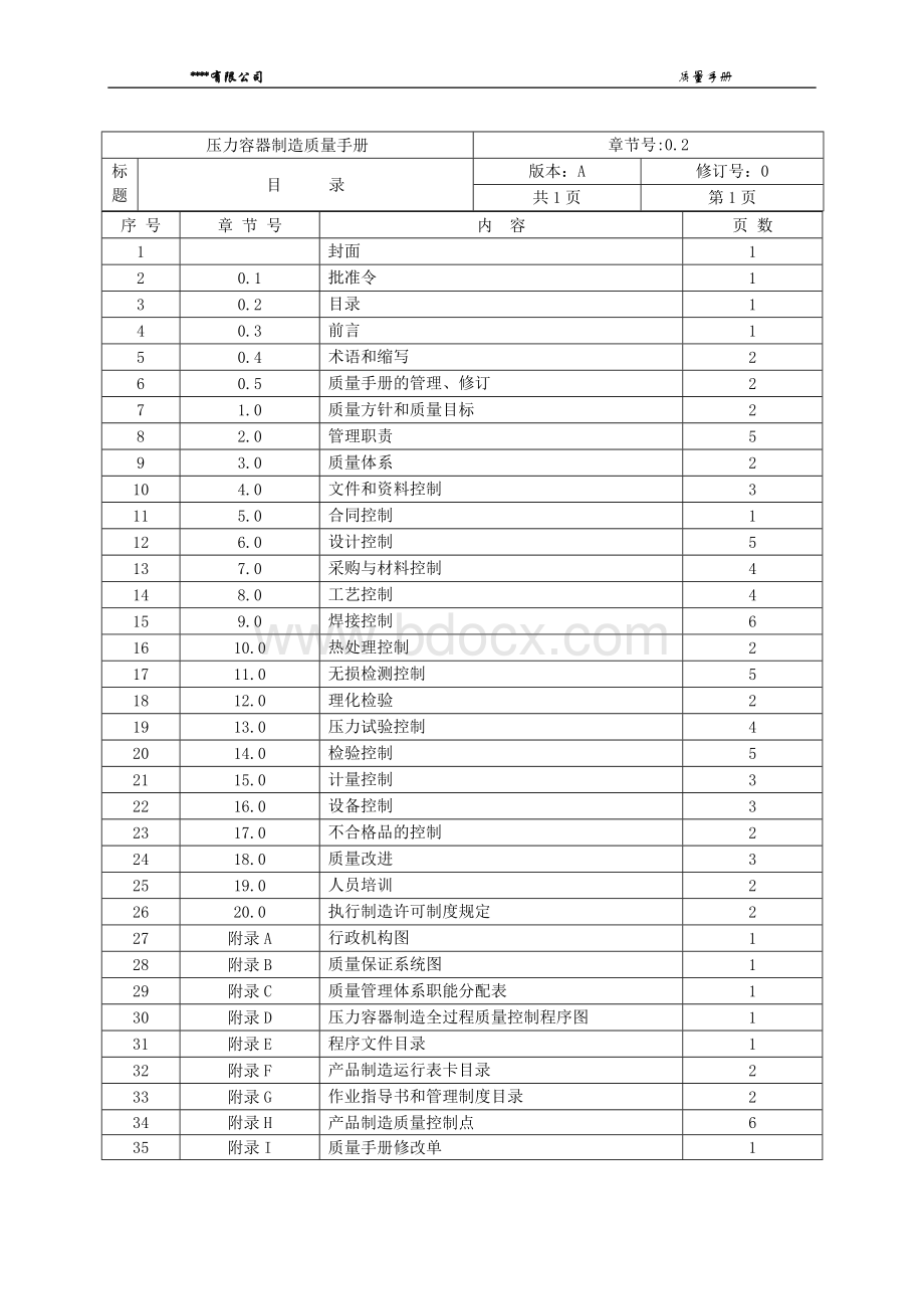 压力容器制造质量手册Word文档格式.doc_第3页