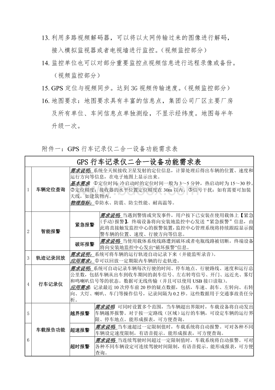 车辆实时监控平台功能要求.doc_第3页