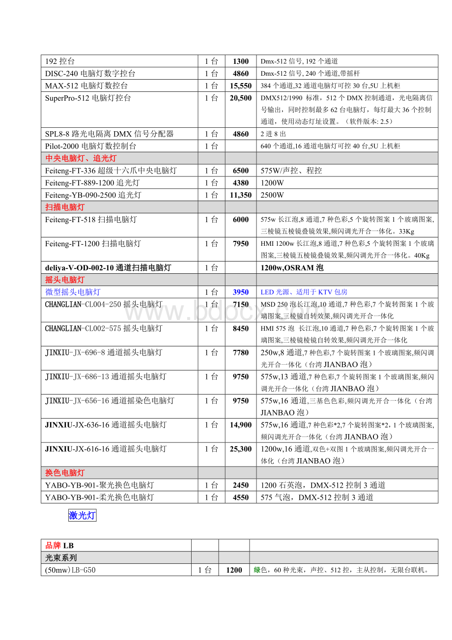 舞台灯光.doc_第3页