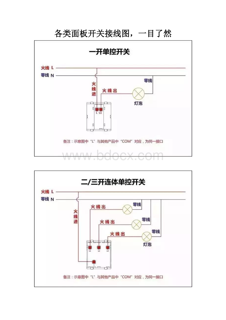 各类面板开关接线图.doc_第1页