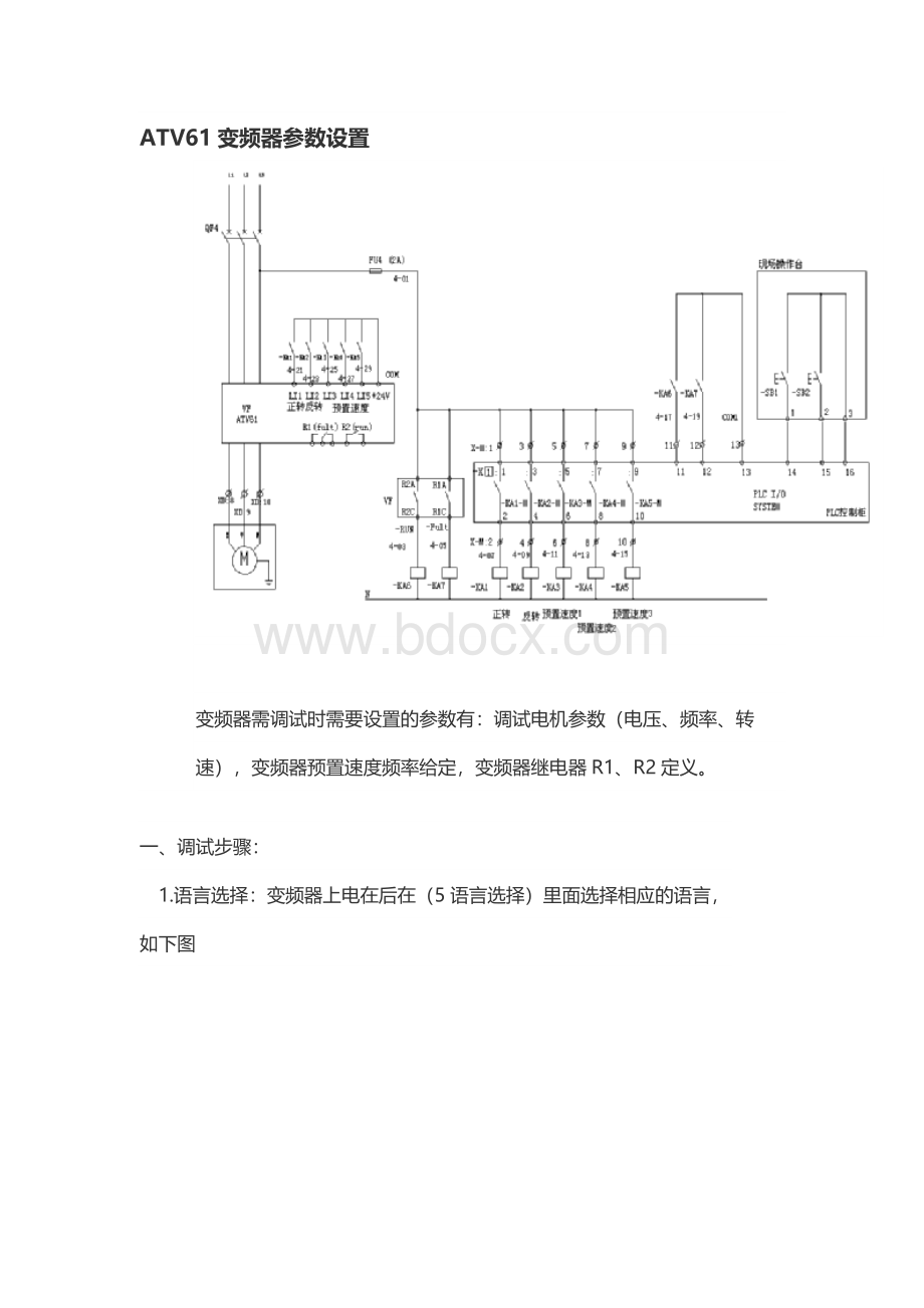 ATV61变频器参数设置.doc_第1页