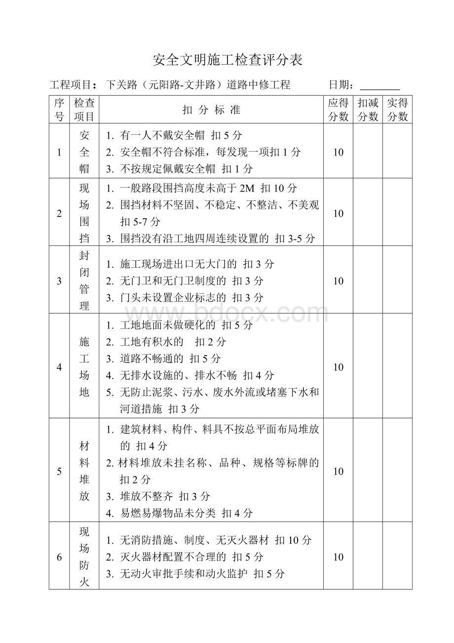 现场安全文明施工检查表Word文件下载.doc