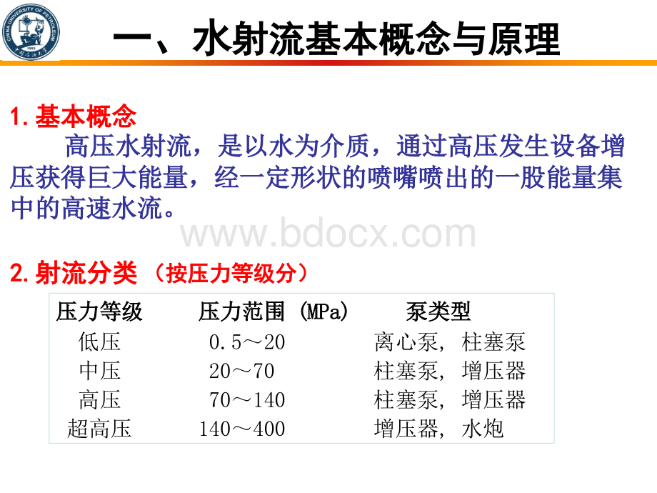 高压水射流及磨料射流切割技术介绍.ppt_第3页