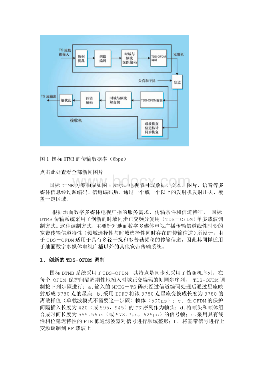 地面数字电视国家标准DTMB技术解读Word格式.doc_第2页