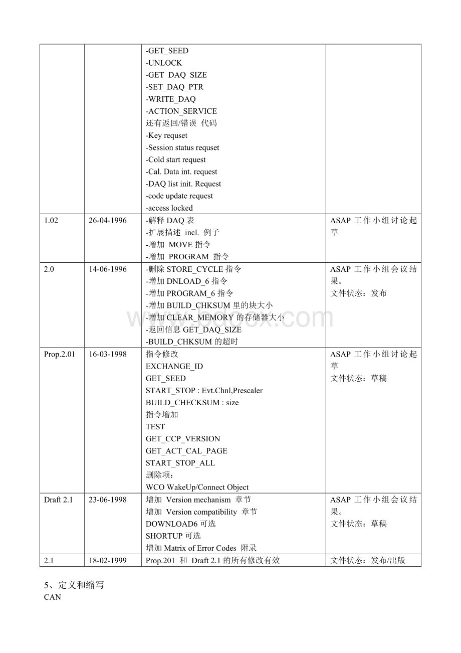 CCP(中文).doc_第2页