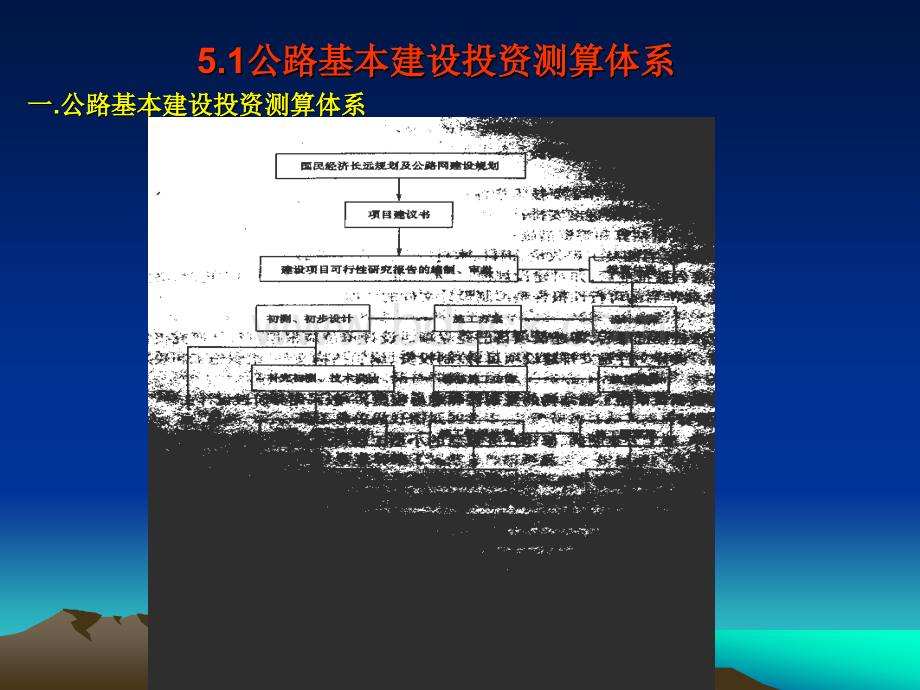 公路施工组织与概预算5优质PPT.ppt_第2页