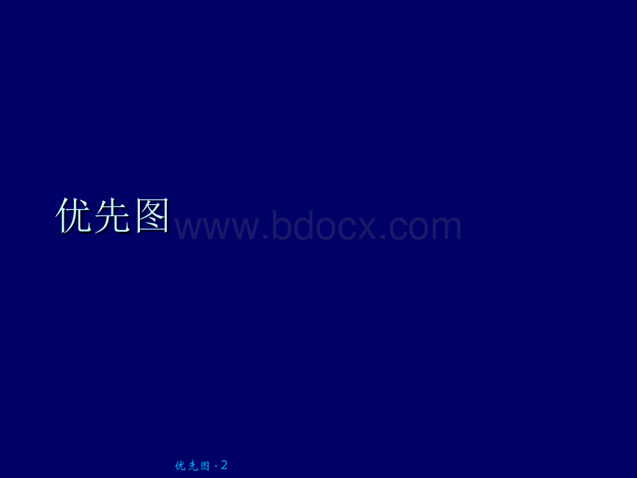 项目管理之工作分解结构WBS.ppt_第2页