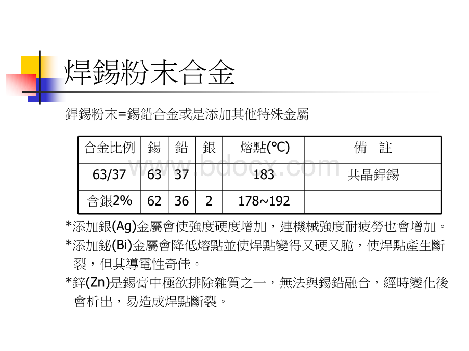 锡膏分类与种类.ppt_第3页