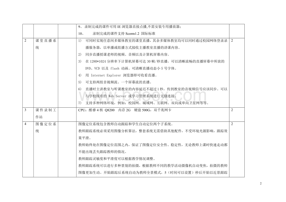 中央司法警官学院全自动录播系统及多媒体(2间教室)设计方案.doc_第2页