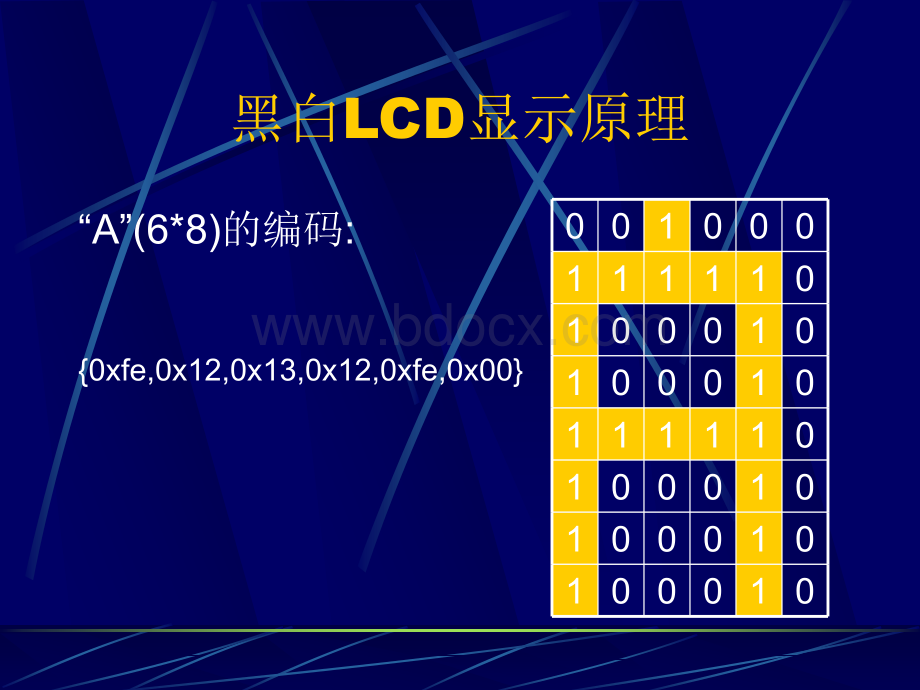 LCD显示原理的简要介绍.ppt_第3页