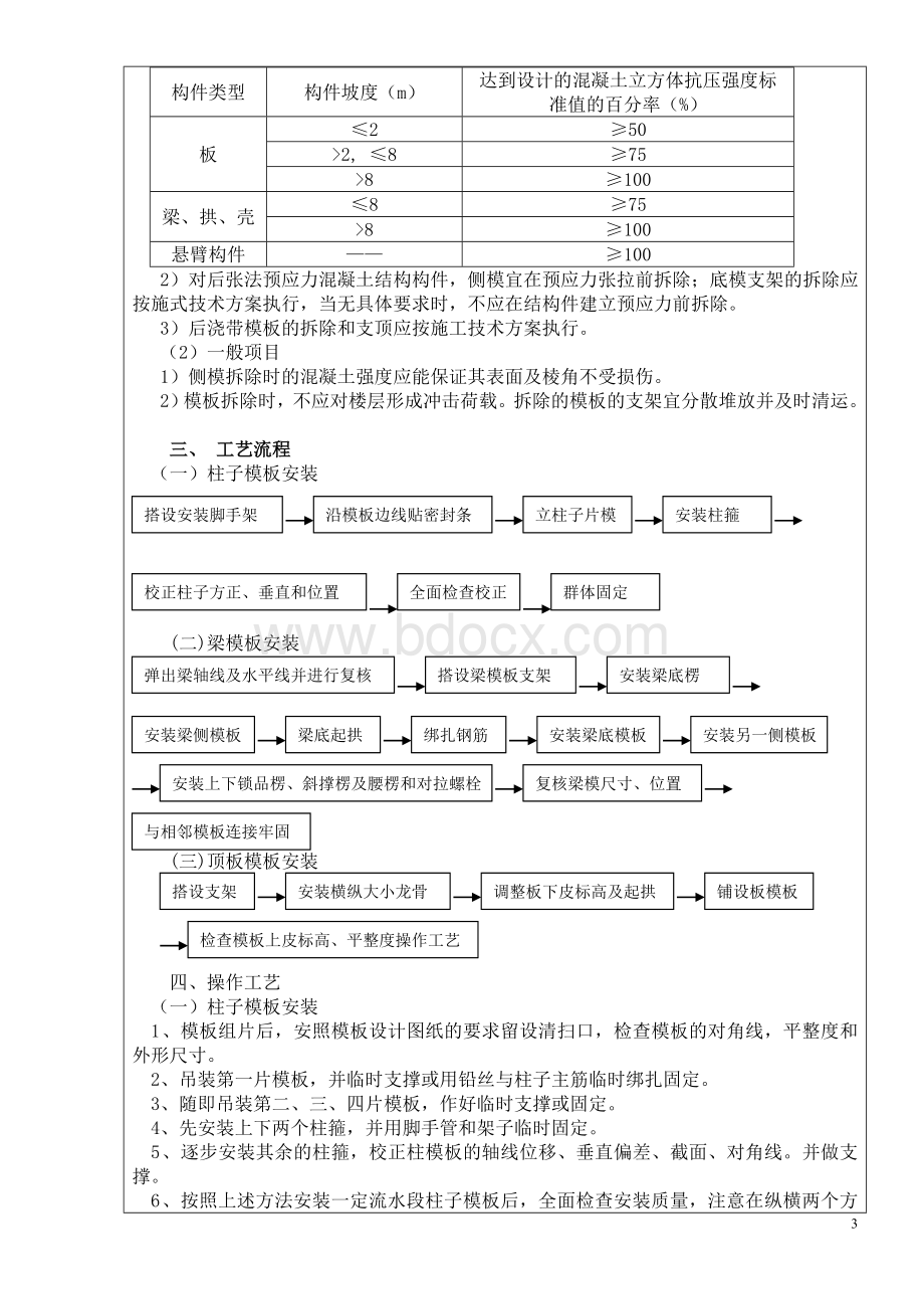 分部分项施工技术交底记录(模板)Word下载.doc_第3页