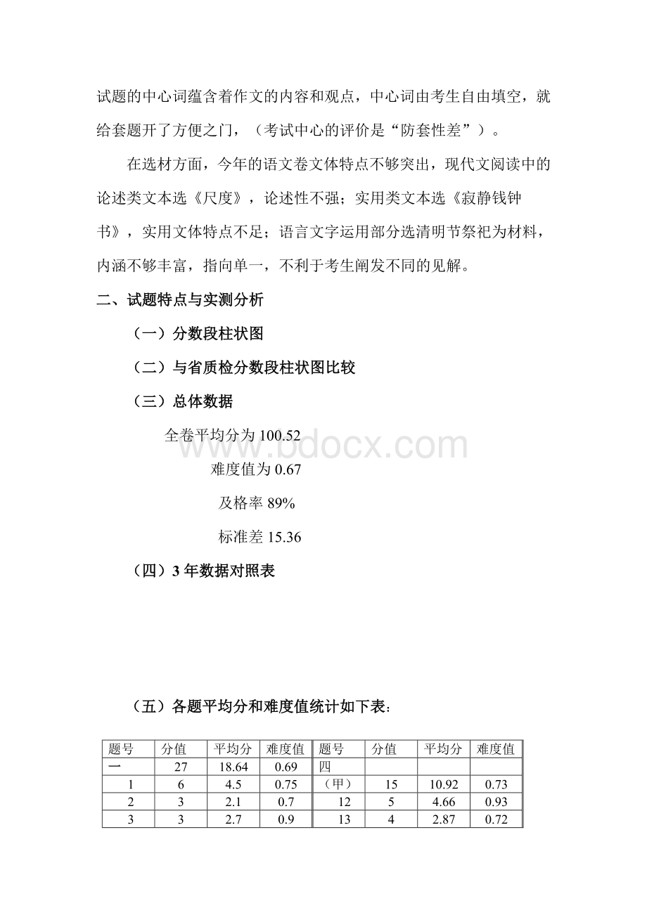 历年解析2009年语文科高考质量分析报告.doc_第3页