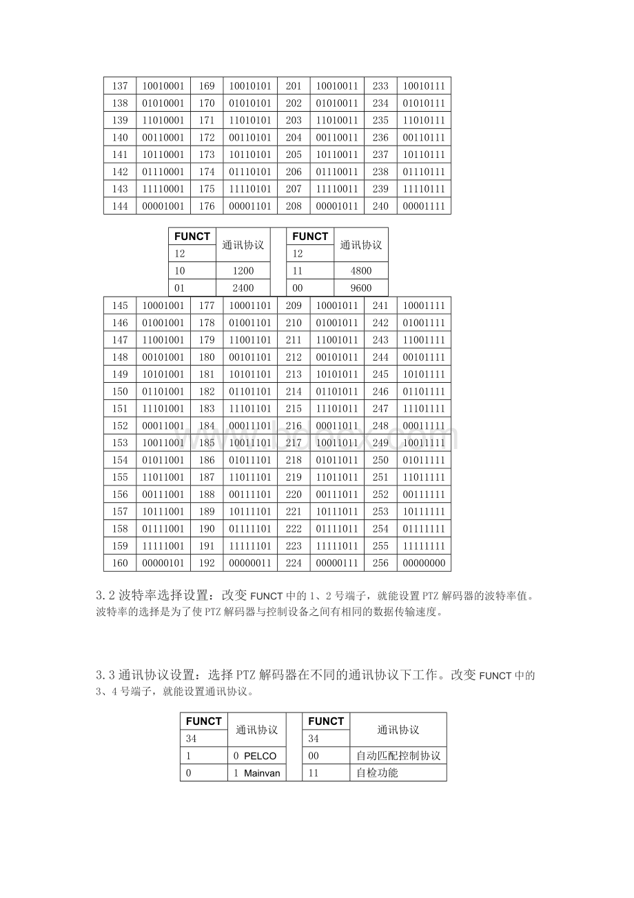 监控摄像机拨码说明Word格式文档下载.doc_第3页