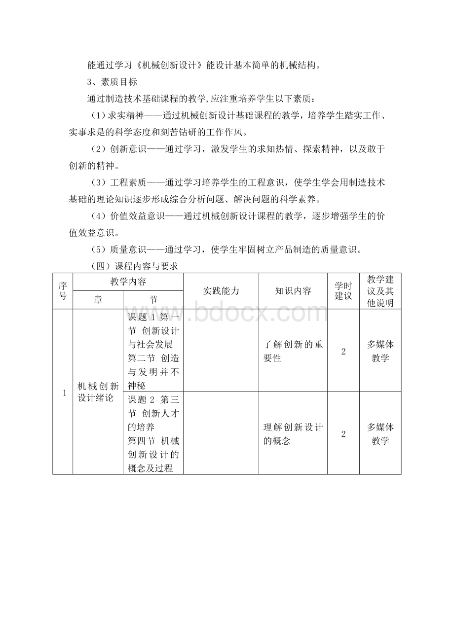 《机械创新设计》课程标准.doc_第2页