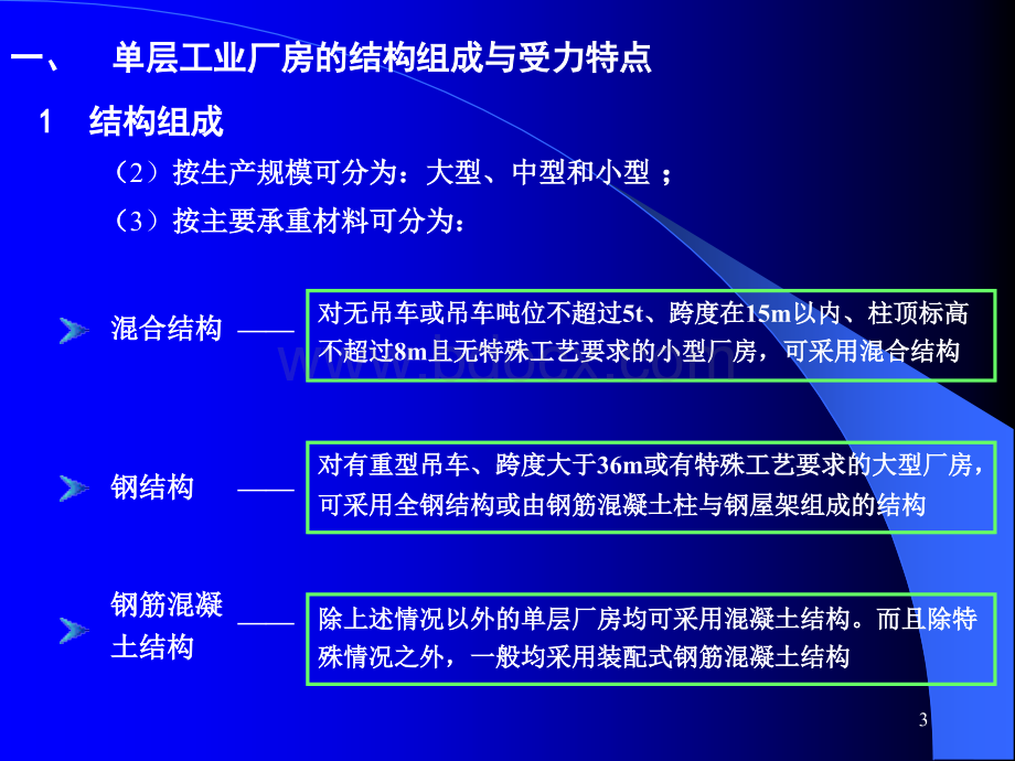 厂房设计PPT文件格式下载.ppt_第3页