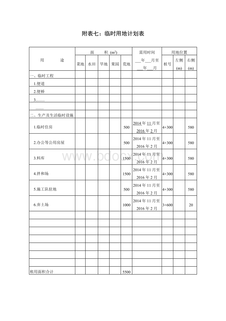 附表七临时用地计划表.doc_第1页