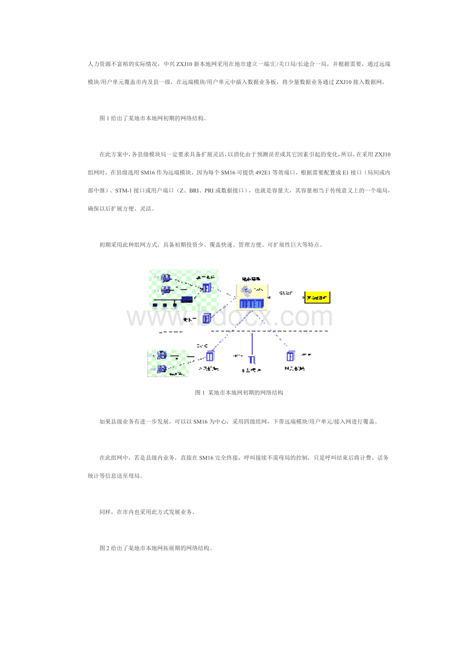 中兴ZXJ10新本地网解决方案Word格式.doc_第2页