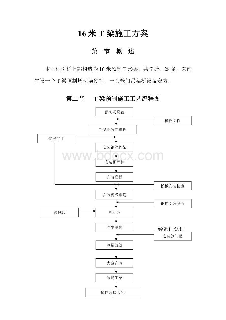 16T梁施工方案.doc