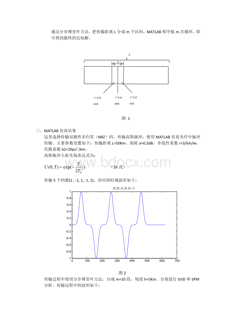 光纤内脉冲信号传输仿真(包含matlab程序)Word文档格式.docx_第3页