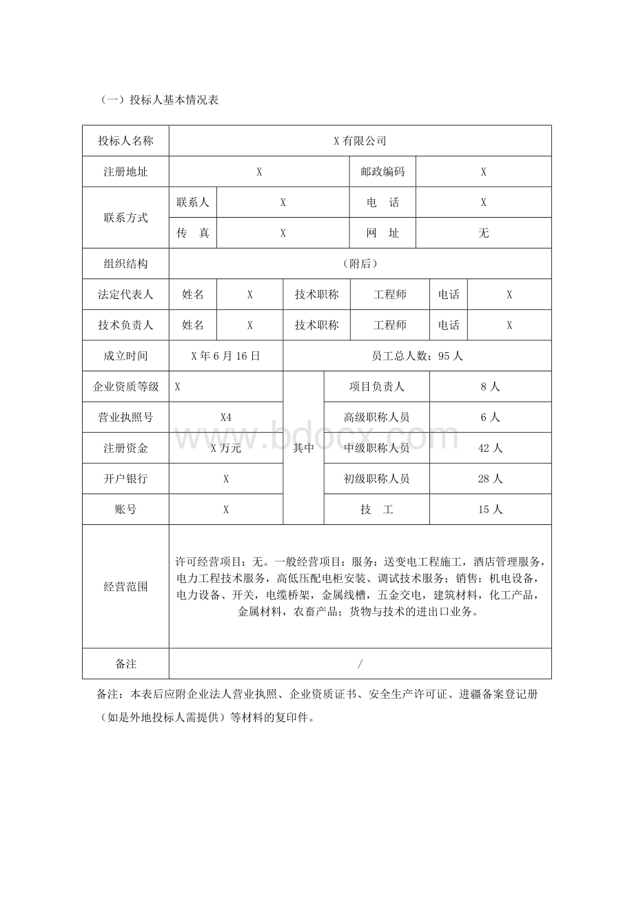 投标人基本情况.doc_第1页