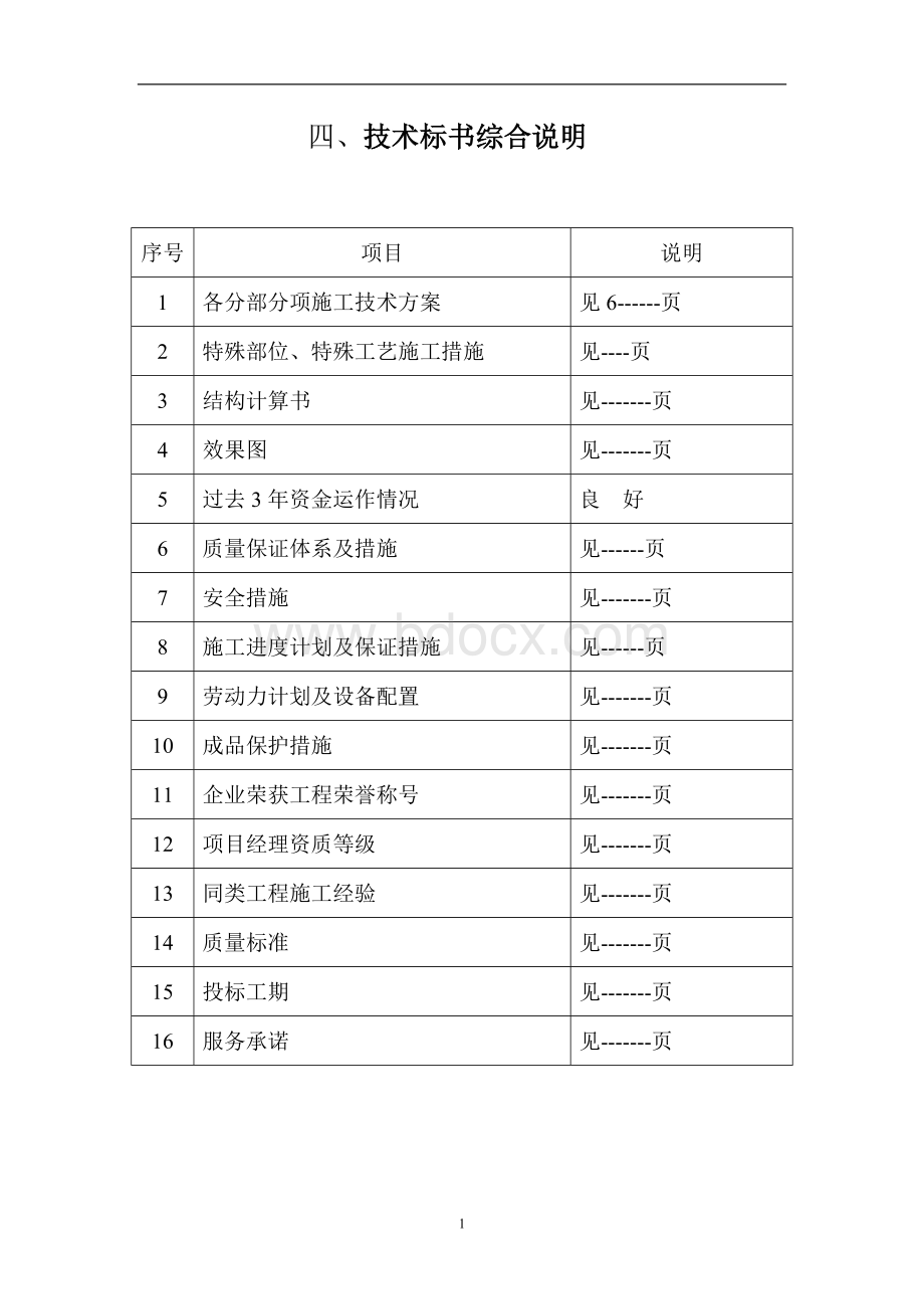 中国建筑装饰工程公司幕墙施工组织设计完整版.doc_第1页