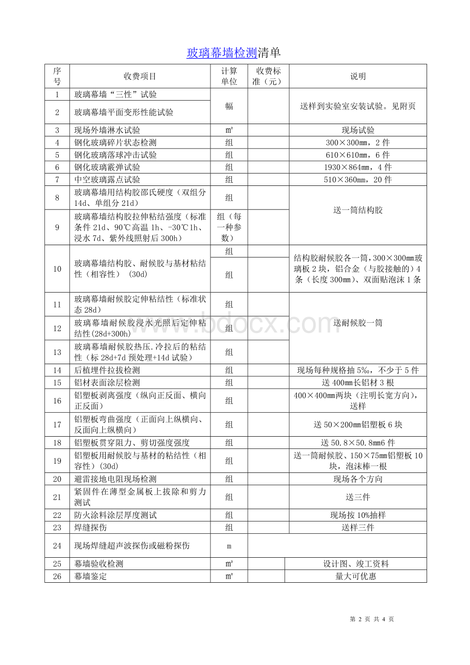 玻璃幕墙检测内容Word格式文档下载.doc_第2页