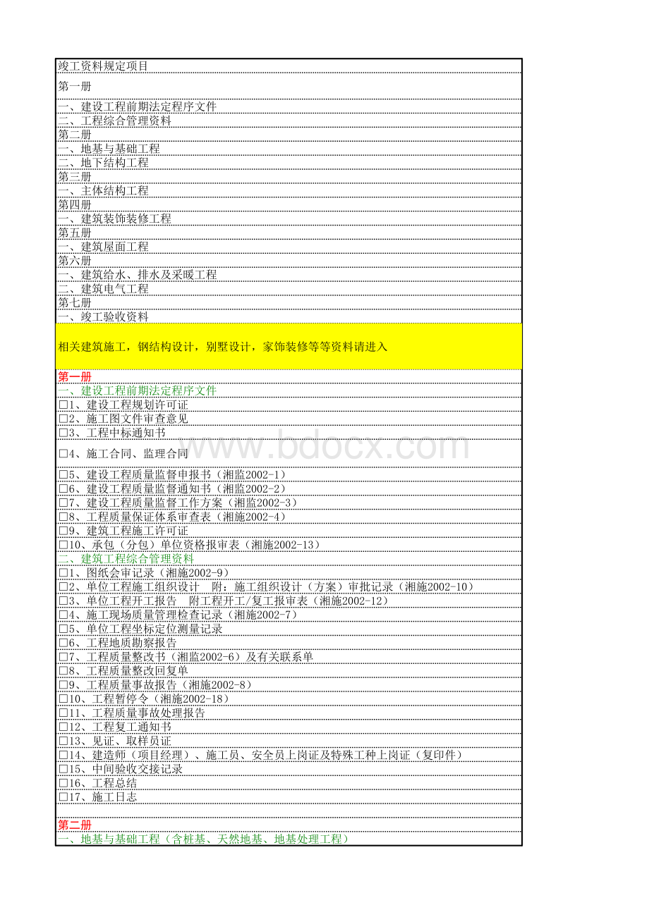 竣工资料目录(房建)表格文件下载.xls_第1页