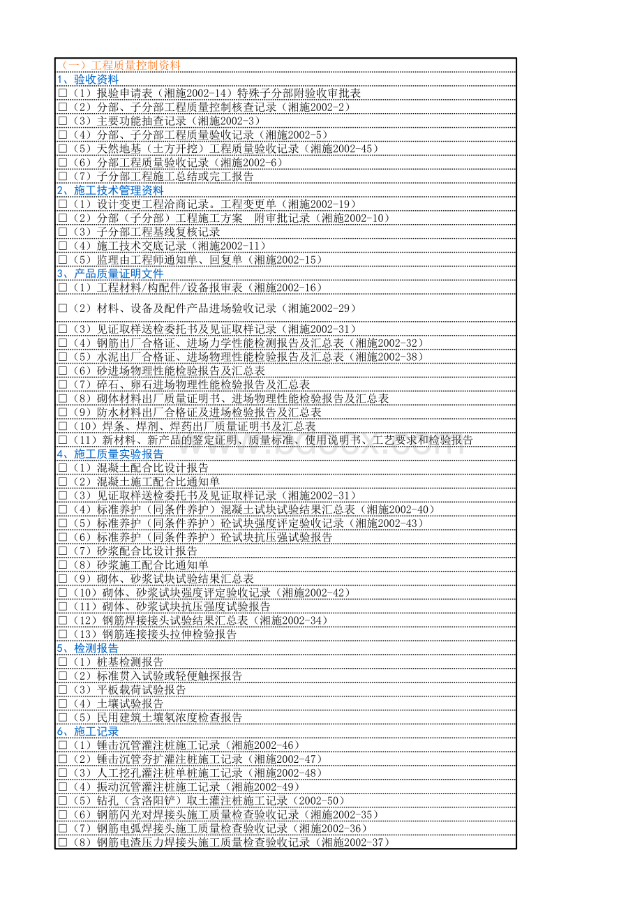 竣工资料目录(房建)表格文件下载.xls_第2页