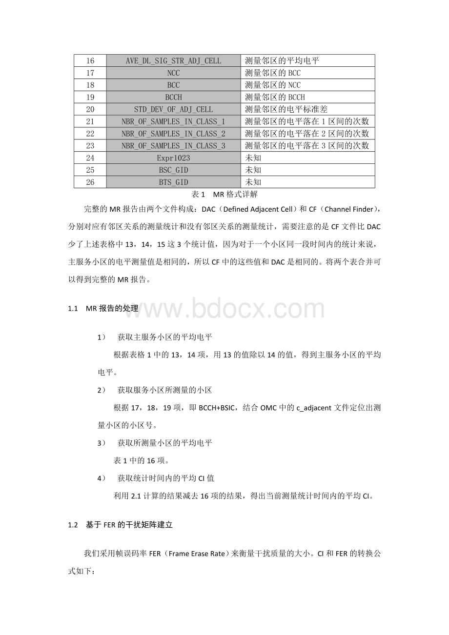 Nokia干扰矩阵建立算法详解.doc_第2页