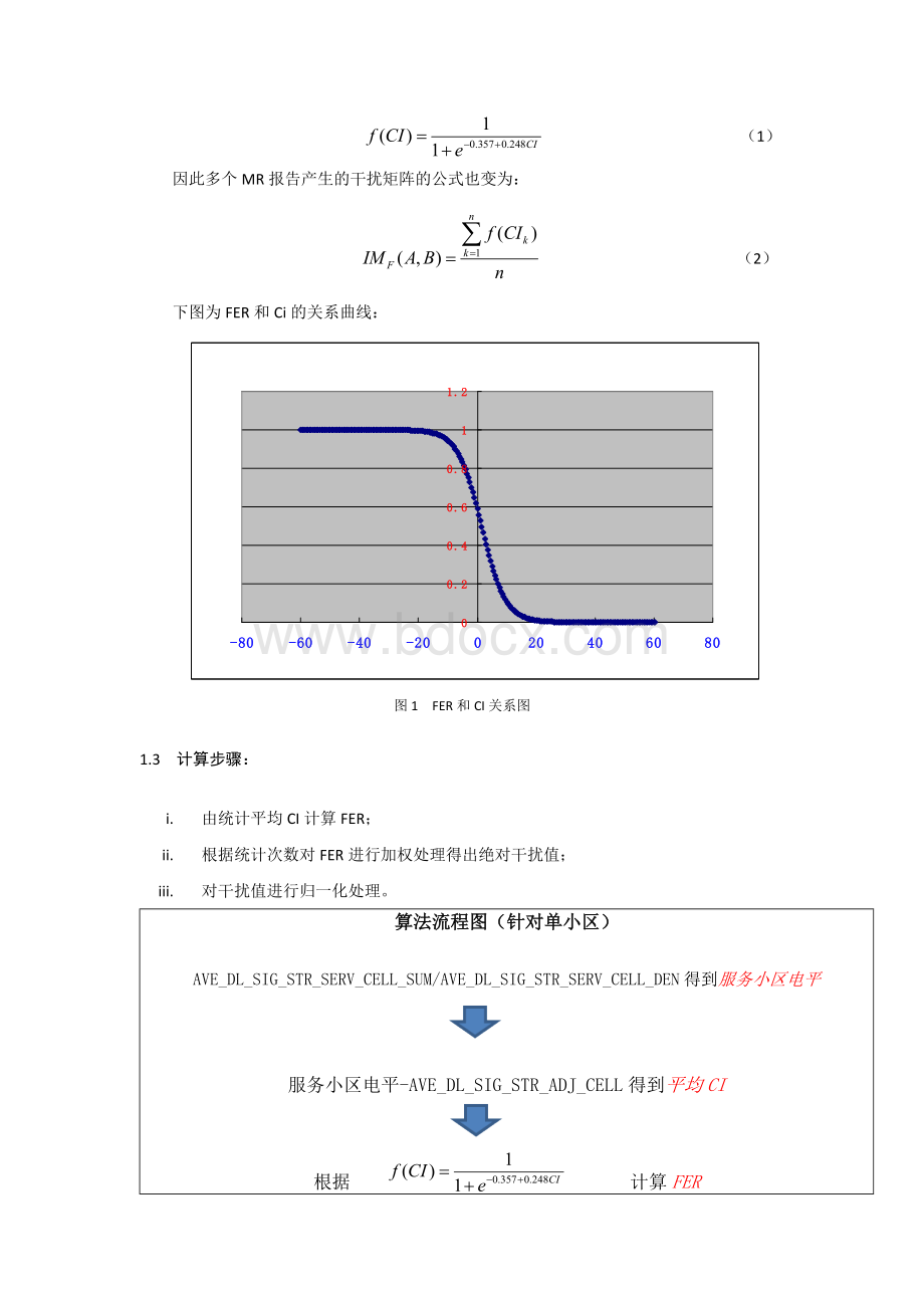 Nokia干扰矩阵建立算法详解.doc_第3页