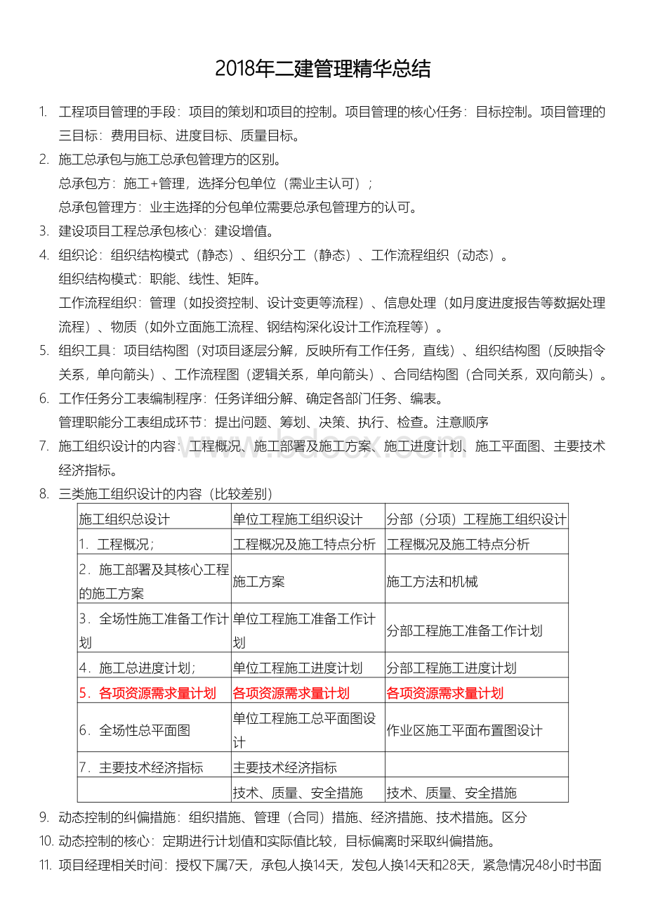 二建管理精华总结.pdf