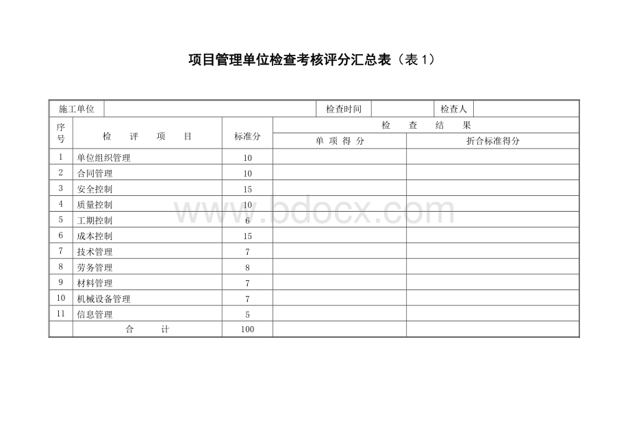 M公司项目管理检查考核评分表(单位)Word格式文档下载.doc