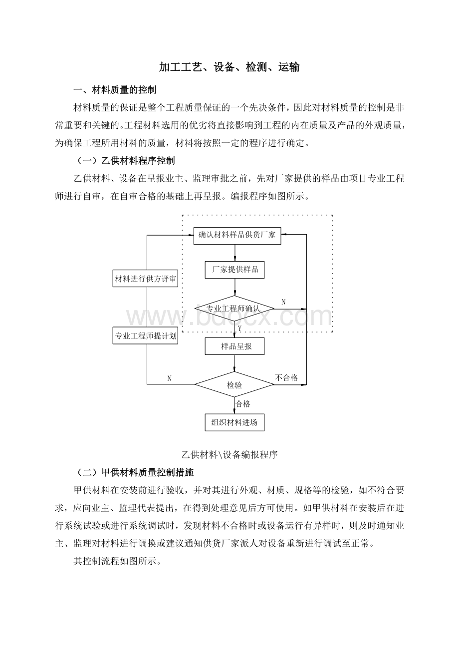 加工工艺、设备、检测、运输Word文件下载.doc