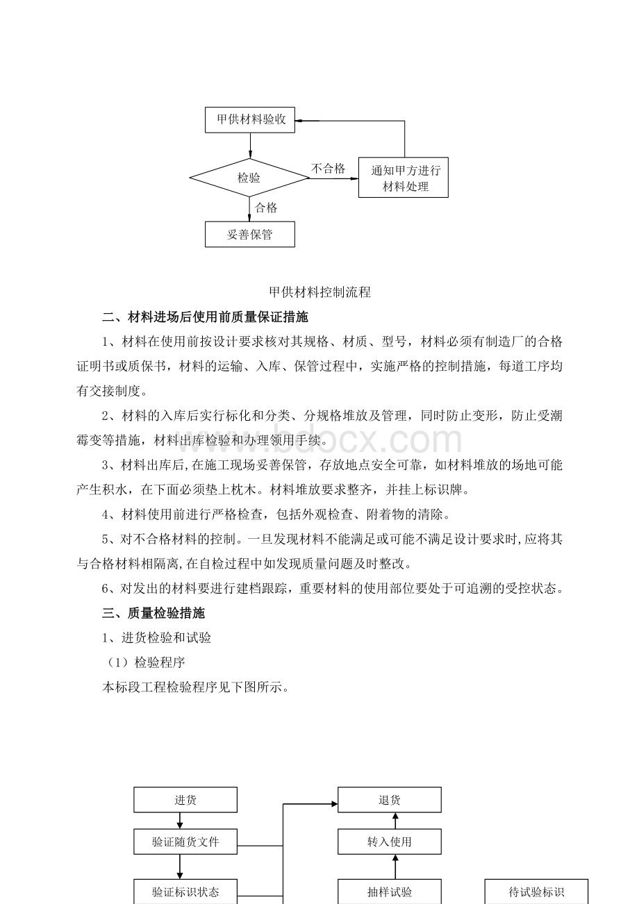 加工工艺、设备、检测、运输Word文件下载.doc_第2页