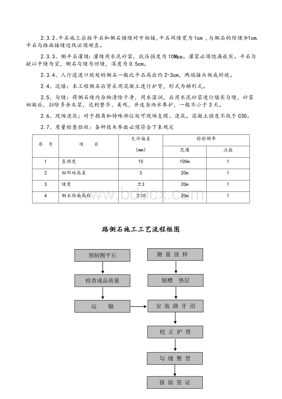 人行道侧石树池施工工艺Word格式.docx_第2页