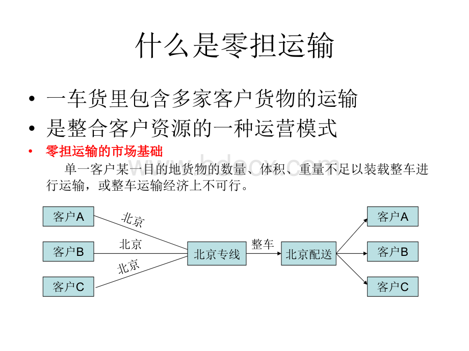 物流行业知识-公路零担PPT推荐.ppt_第3页