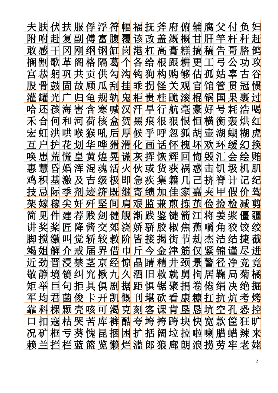 3500个常用汉字简繁及行楷对照表.docx_第2页
