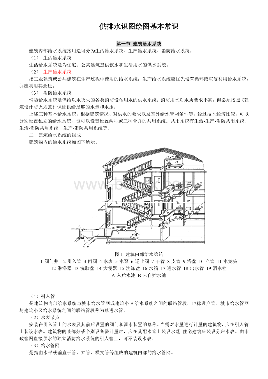 供排水识图绘图基本常识Word格式.doc_第1页