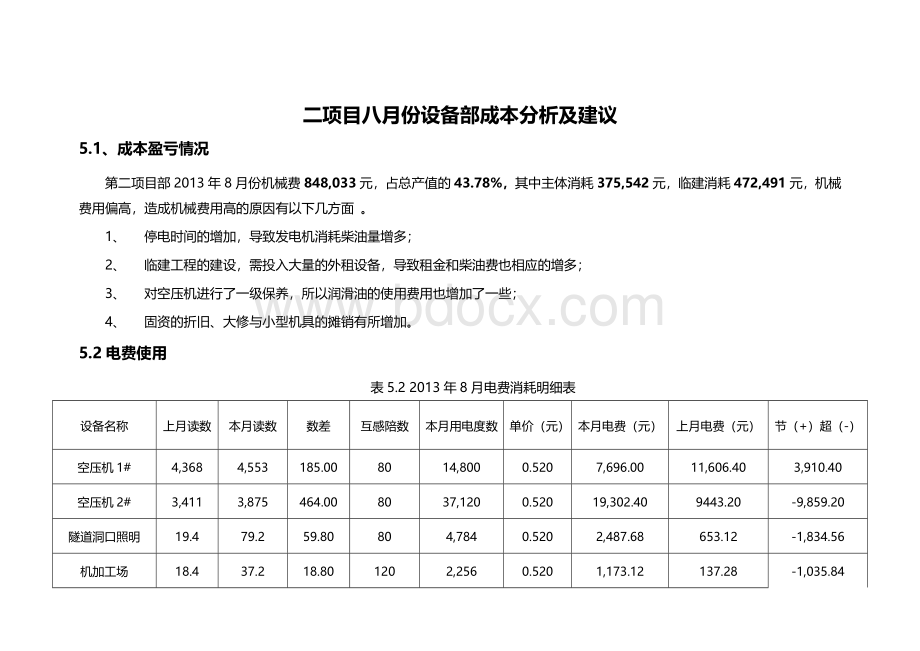 隧道施工设备部成本分析Word文档下载推荐.doc_第1页