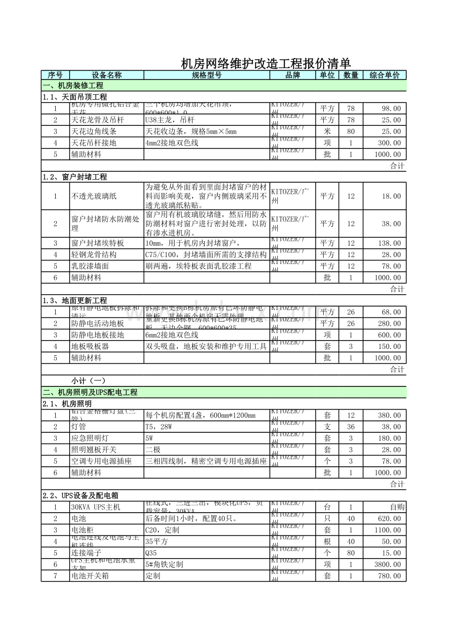 机房网络维护改造工程报价清单表表格文件下载.xls