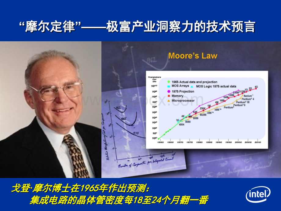 摩尔定律能走多远PPT资料.ppt_第2页