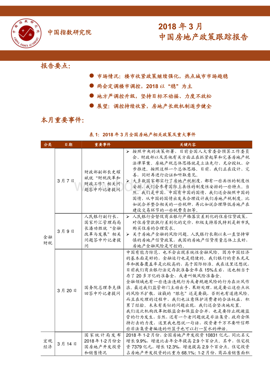 中国房地产政策跟踪报告.pdf